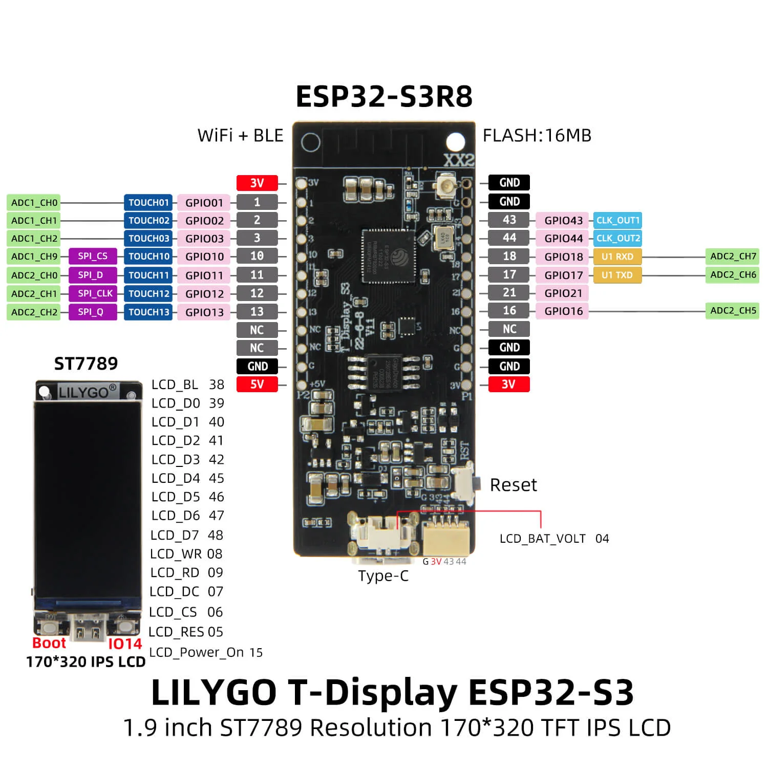 T-Display S3 - Image 6